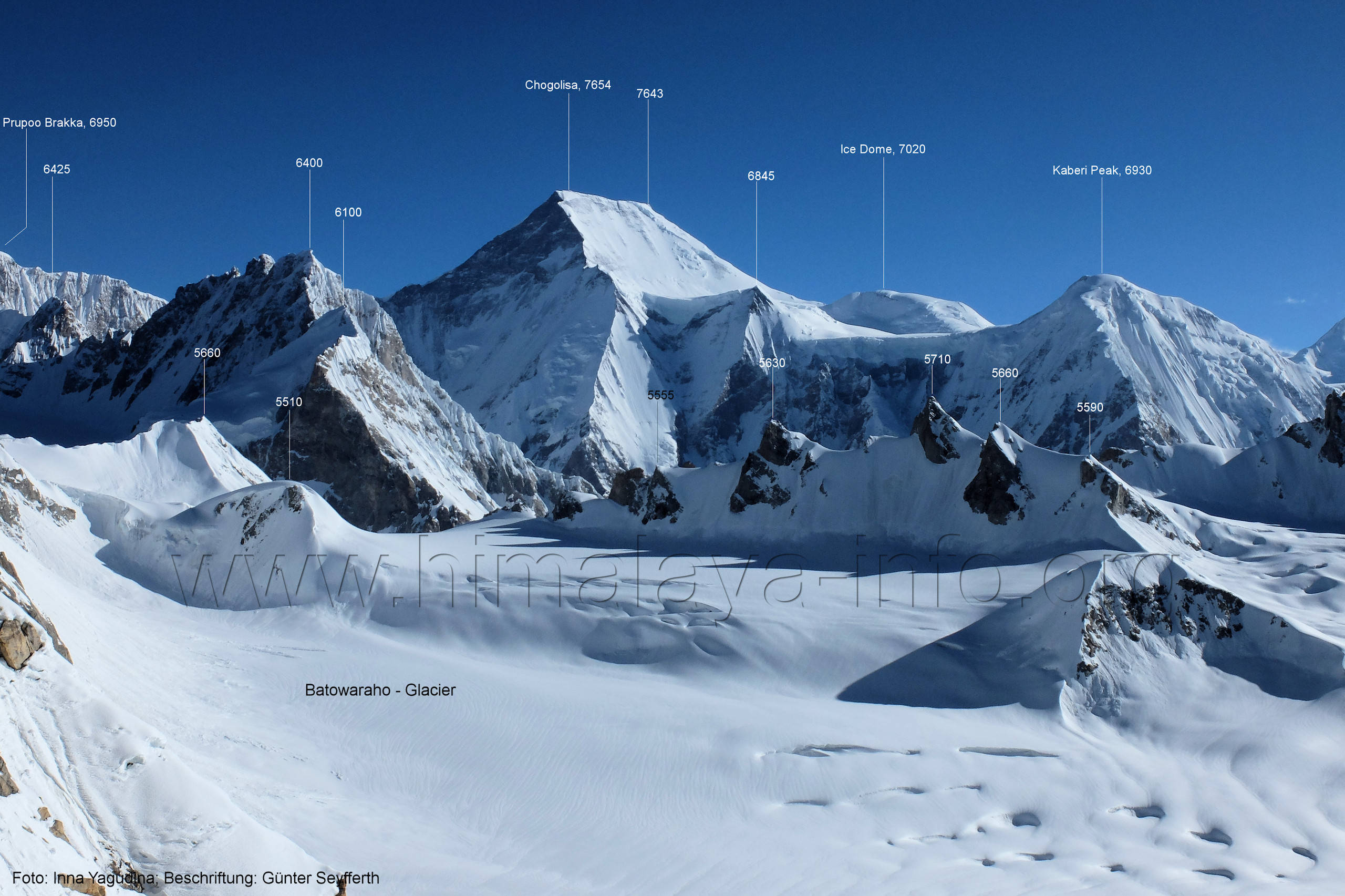 Karakorum SouthEast, Saltoro Range, SiachenMuztagh, RimoMuztagh